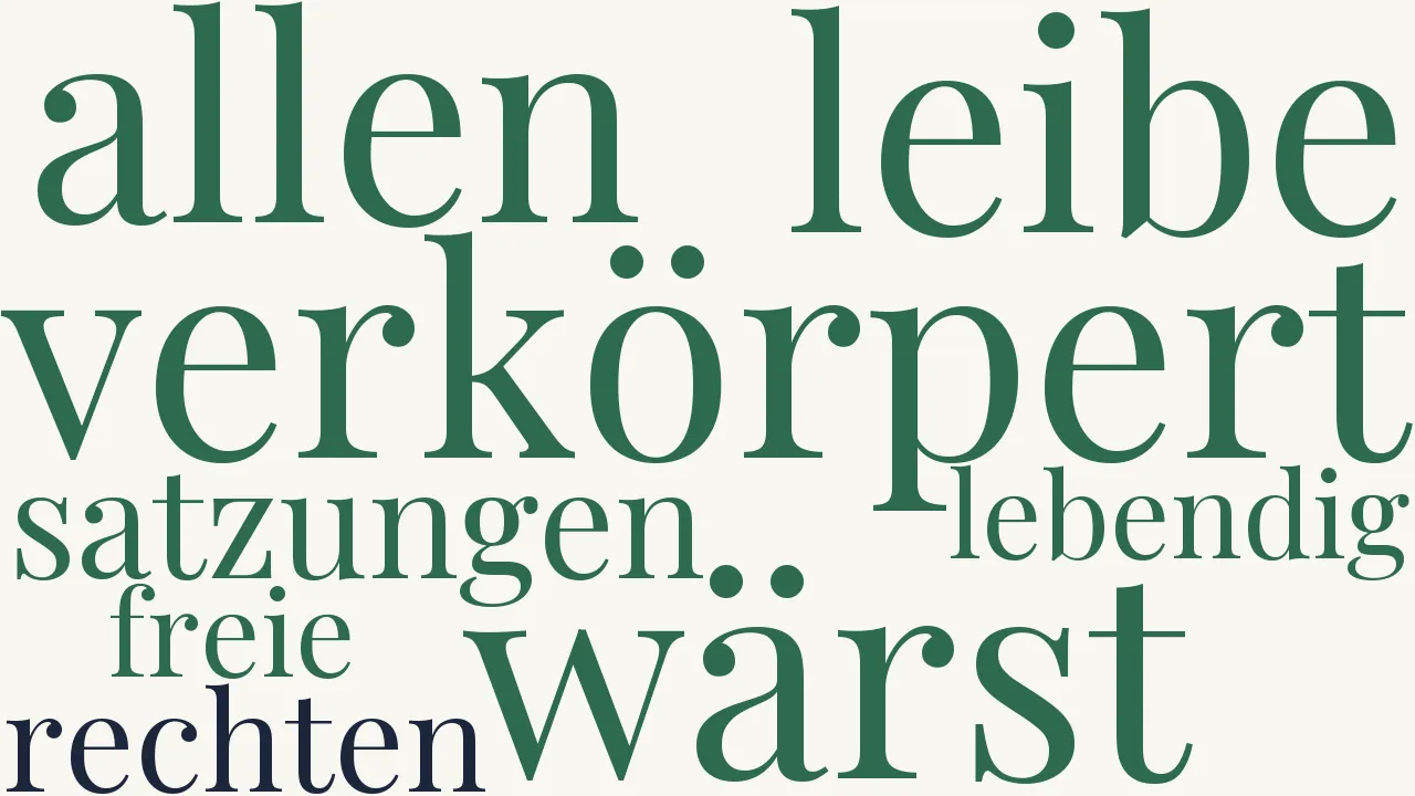 Wortwolke zu Die menschliche Gesellschaft