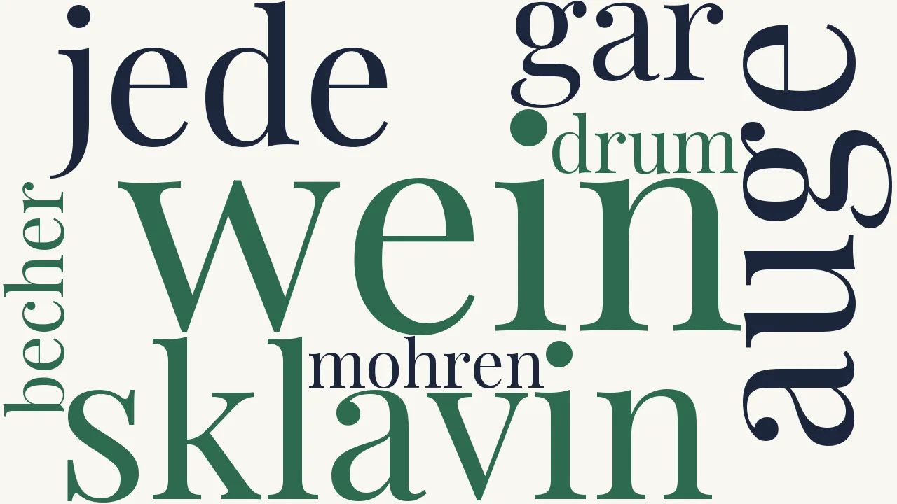 Wortwolke zu Die Odaliske