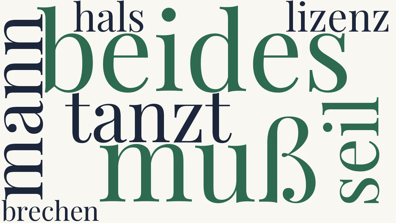 Wortwolke zu Die poetische Lizenz