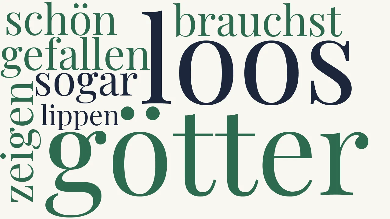 Wortwolke zu Die Schönheit