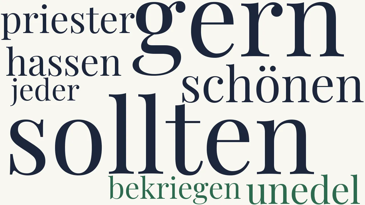 Wortwolke zu Doppelter Krieg