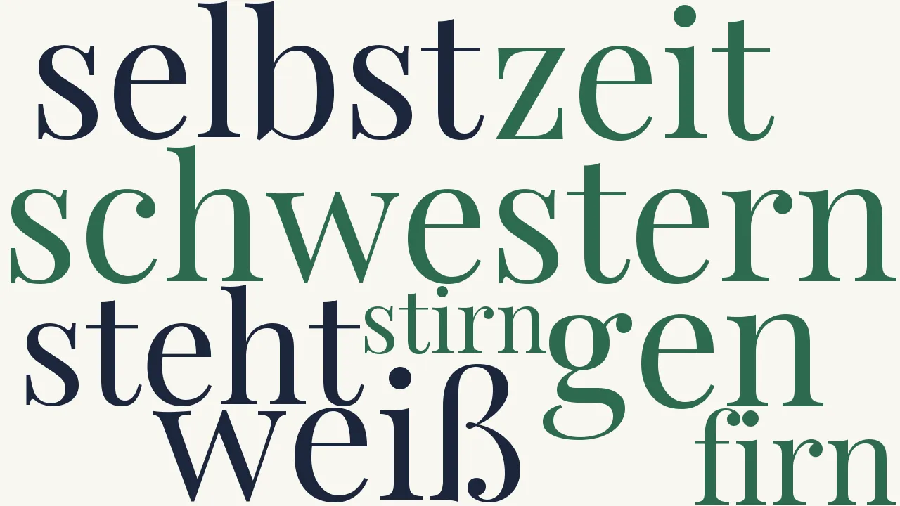 Wortwolke zu Drei Schwestern