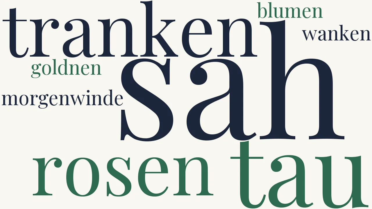 Wortwolke zu Ein Bild