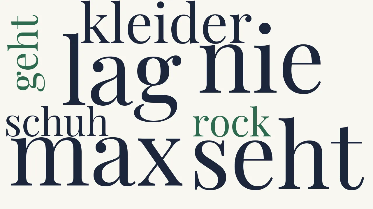 Wortwolke zu Vom unordentlichen Max