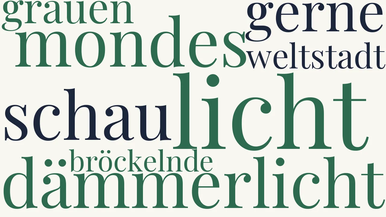 Wortwolke zu Eine Mondnacht in Rom