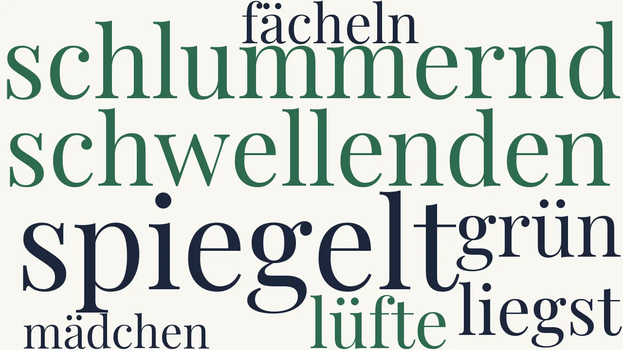 Wortwolke zu Einziges Geschiedensein