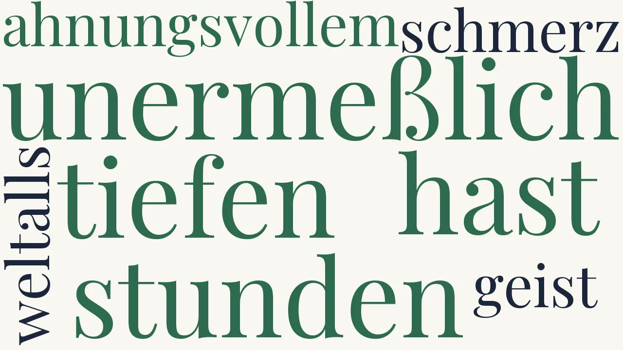 Wortwolke zu Erleuchtung