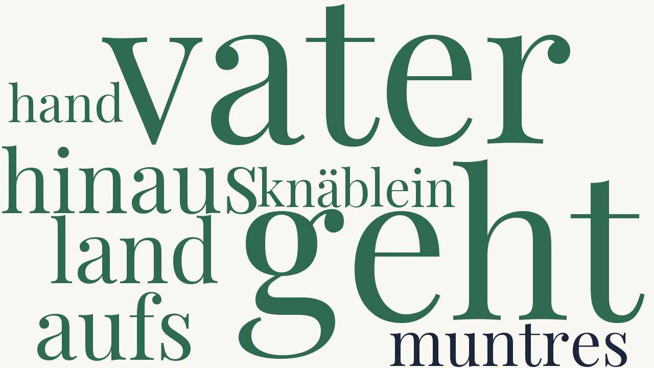 Wortwolke zu Erquickung