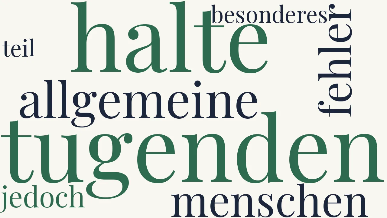 Wortwolke zu Ethischer Imperativ