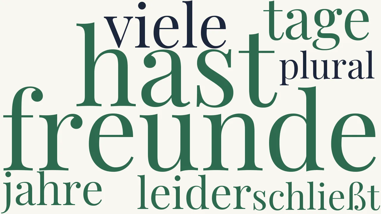Wortwolke zu Fatale Consequenz