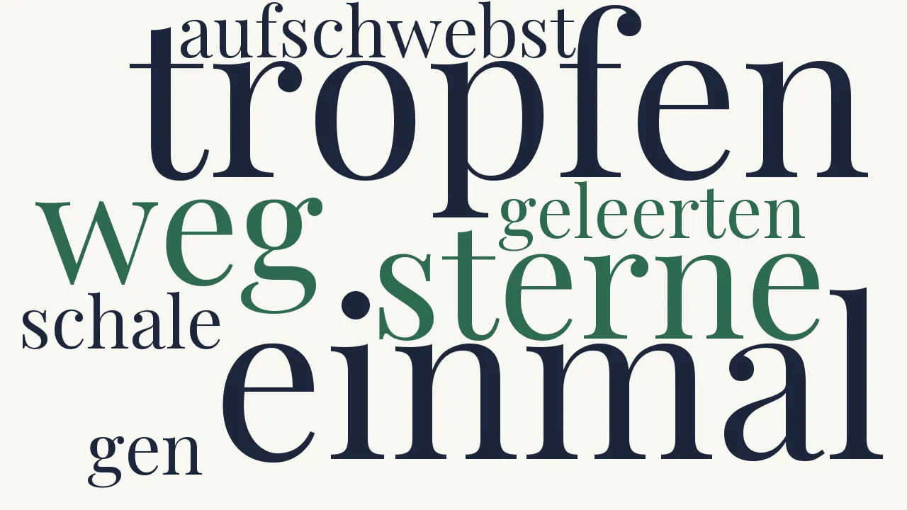 Wortwolke zu Gebet