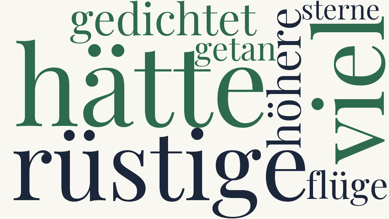 Wortwolke zu Grundirrtum