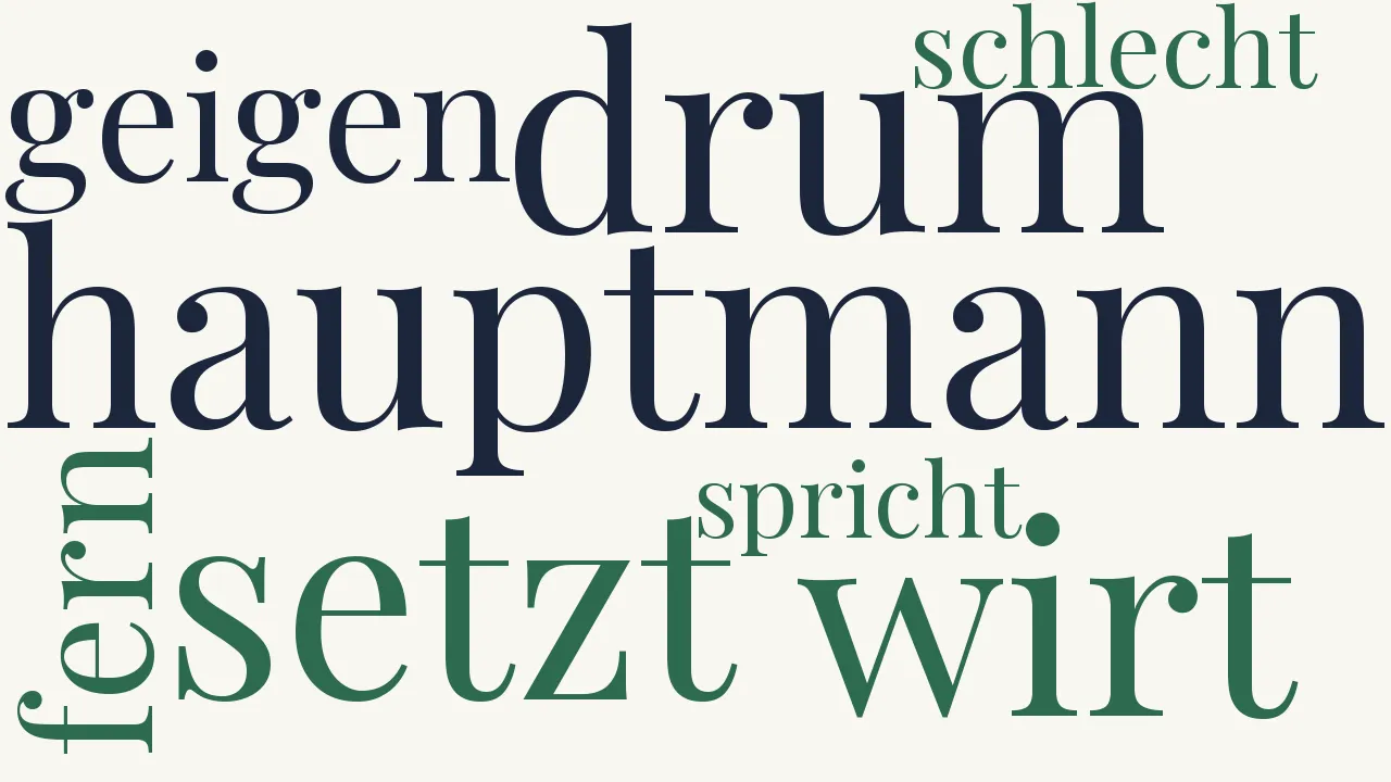 Wortwolke zu Husarenwerbung
