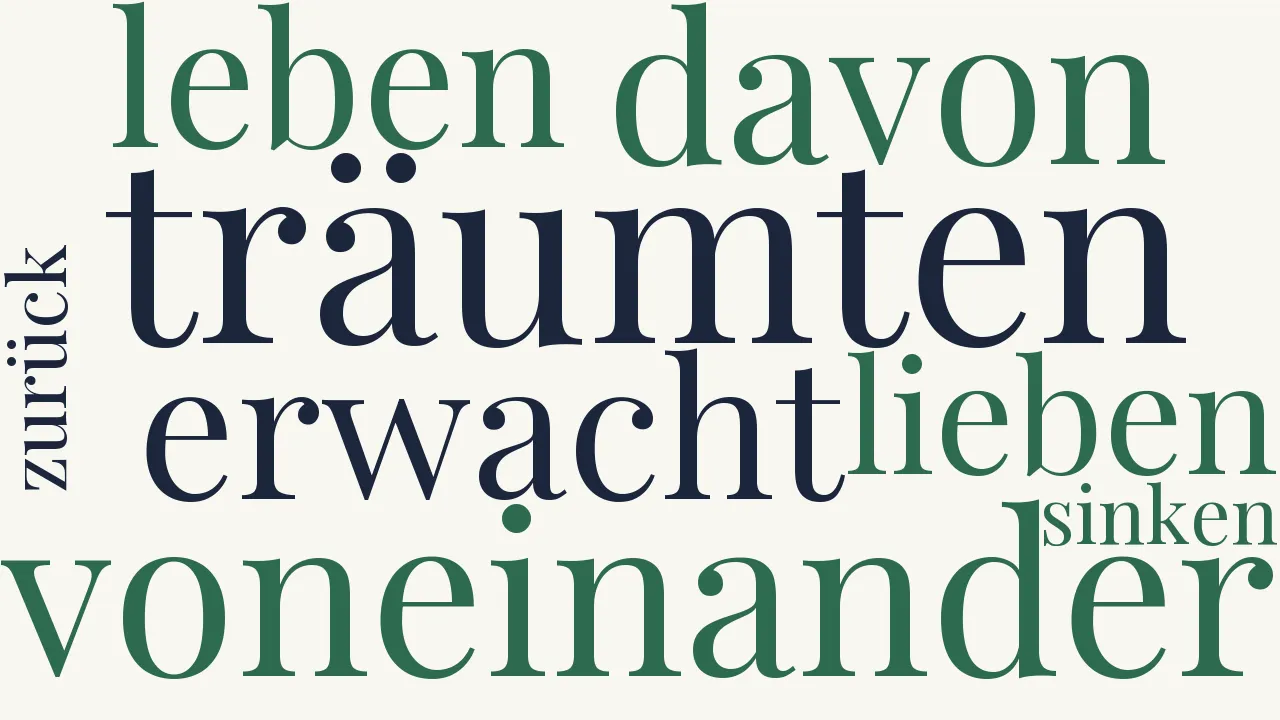 Wortwolke zu Ich und du