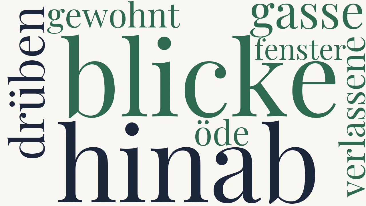 Wortwolke zu In der Gasse