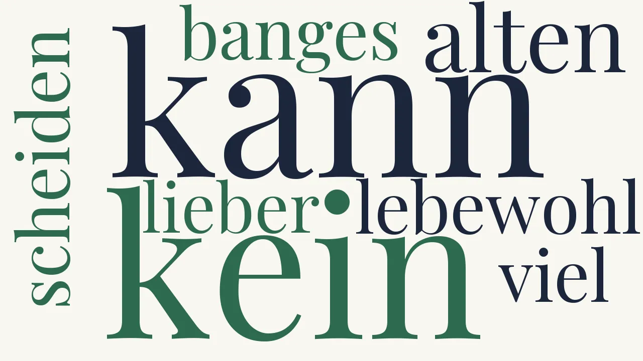 Wortwolke zu Kein Lebewohl, kein banges Scheiden