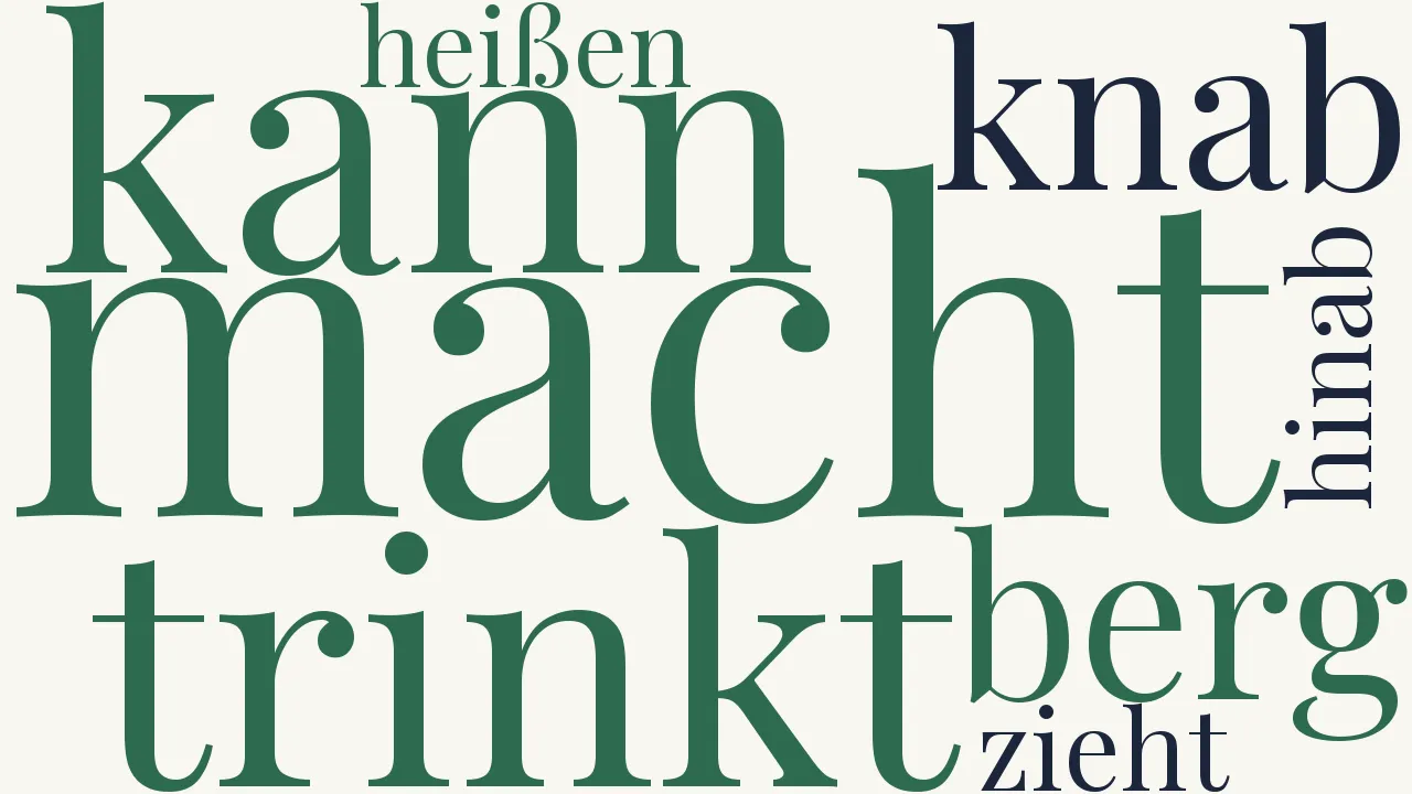 Wortwolke zu Knabentod
