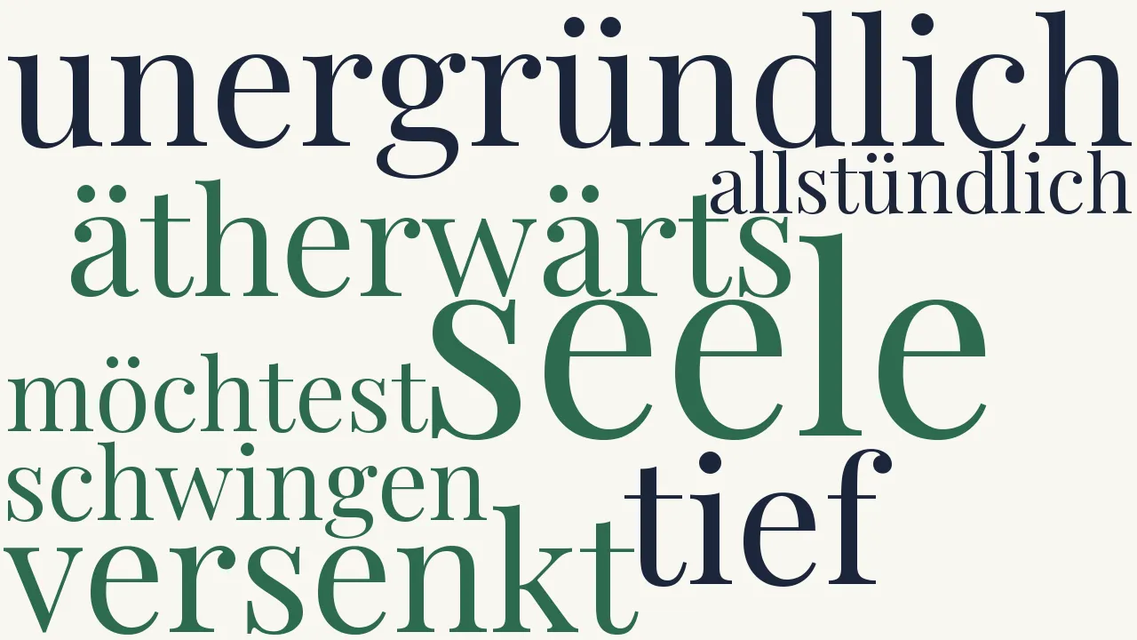 Wortwolke zu Leben