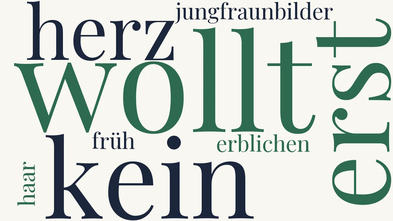 Wortwolke zu Letzter Gruß