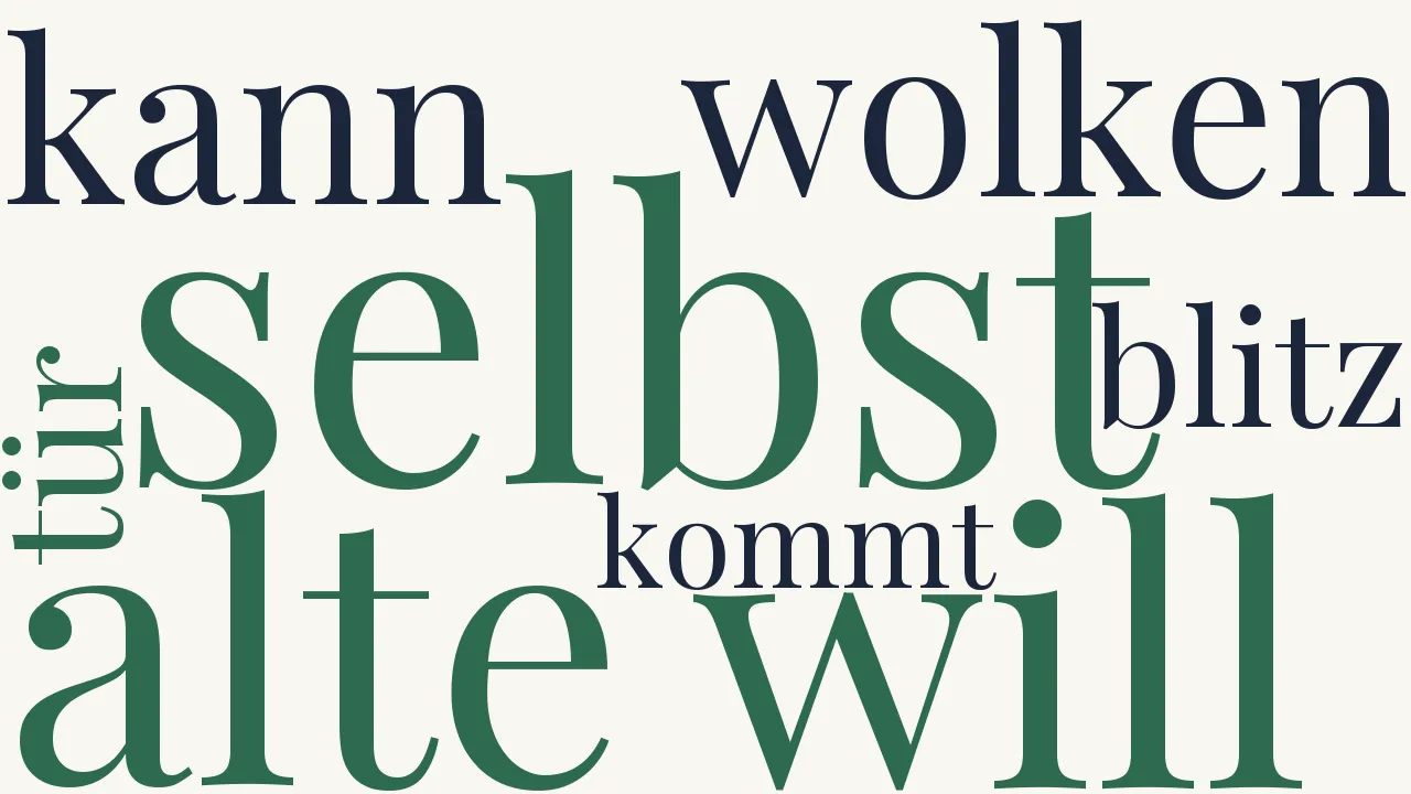 Wortwolke zu Liebeszauber