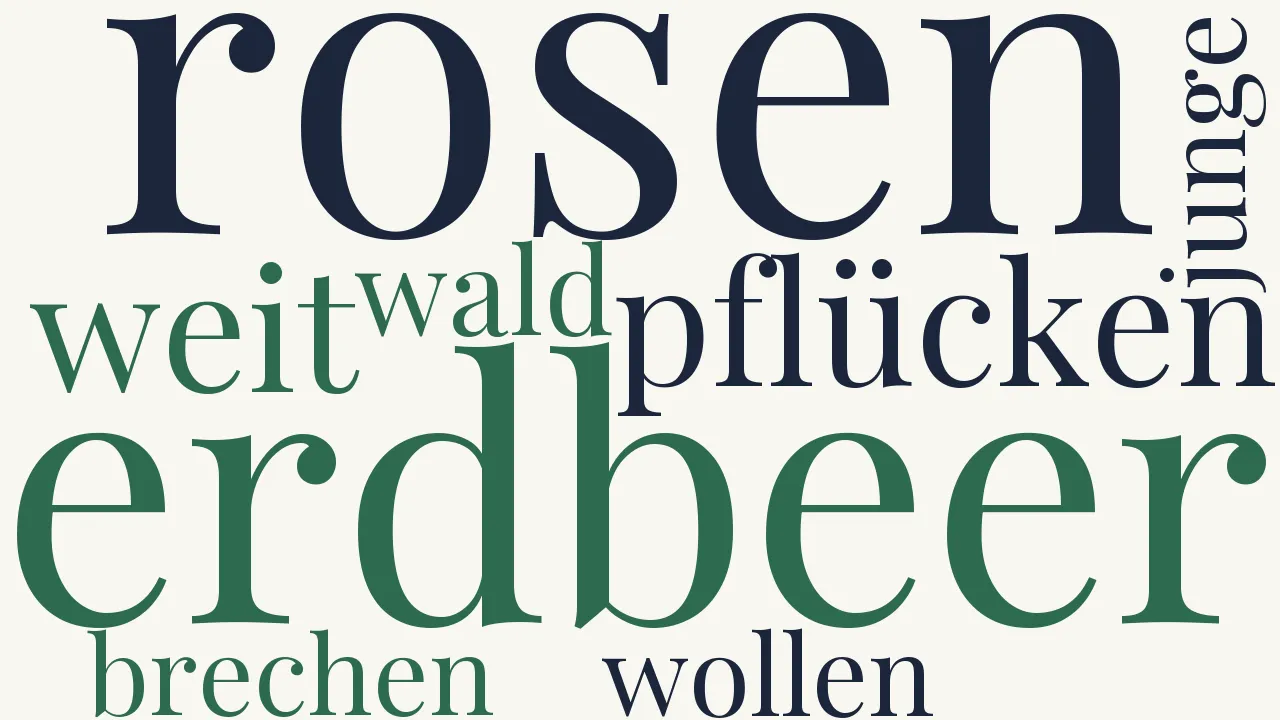 Wortwolke zu Lied