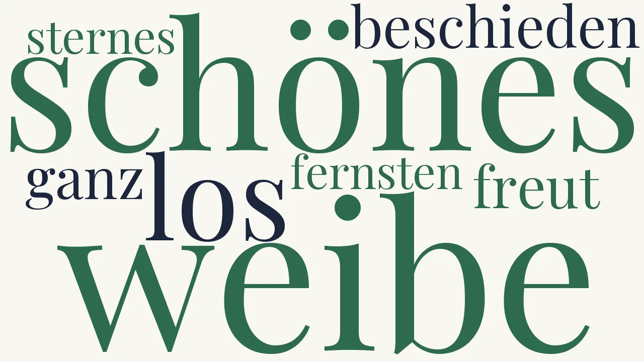Wortwolke zu Mann und Weib