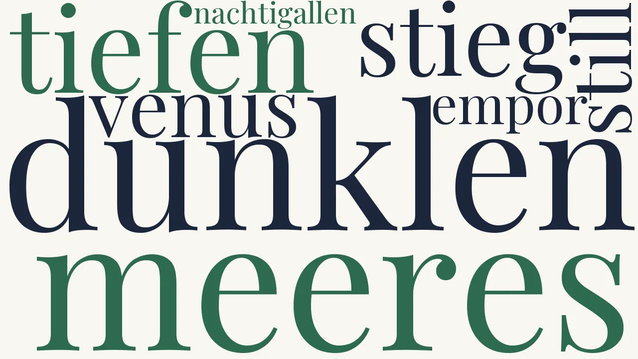 Wortwolke zu Meeresleuchten