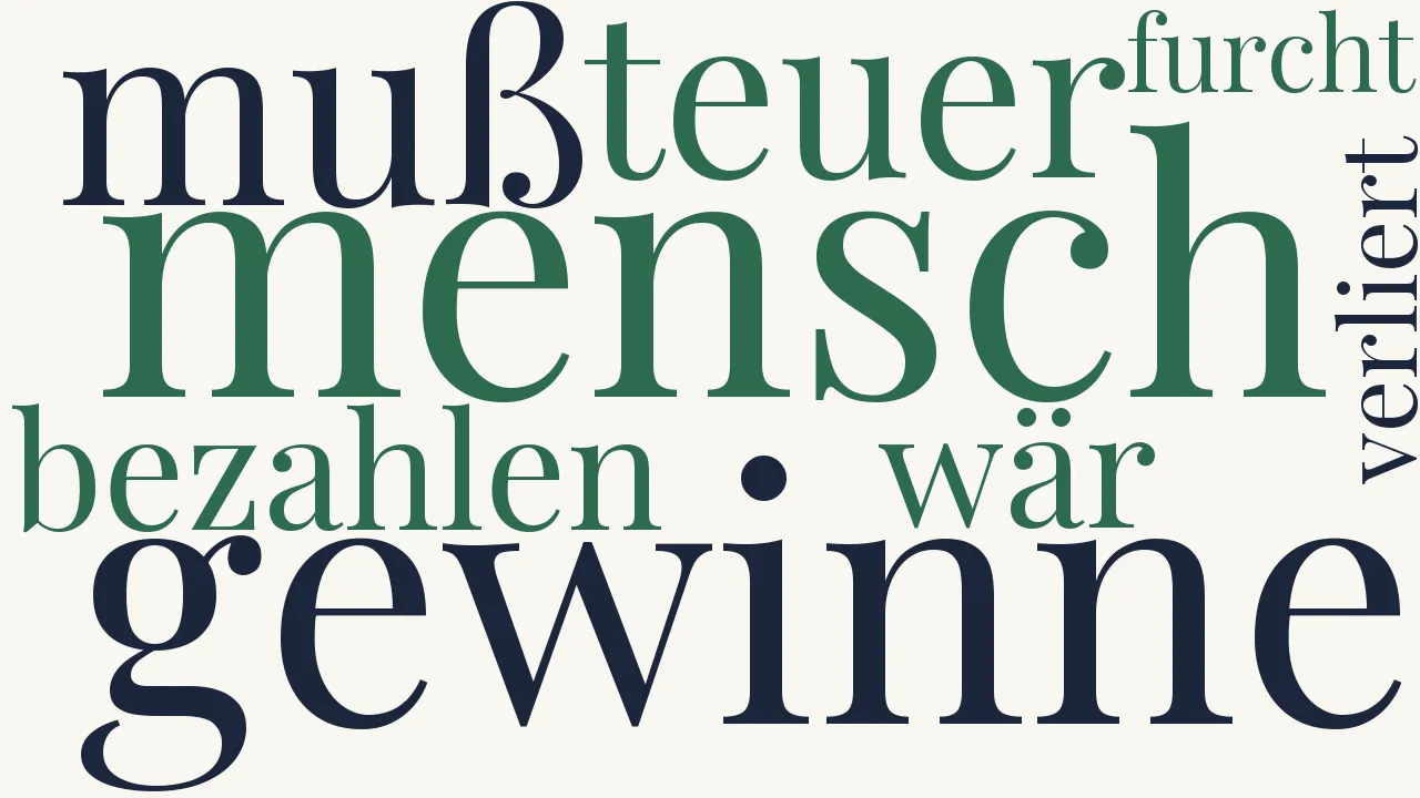 Wortwolke zu Menschenlos