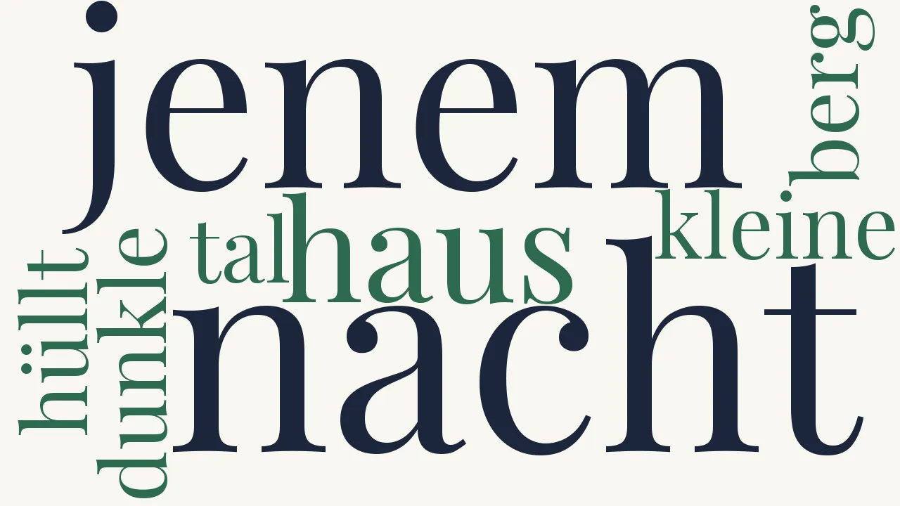 Wortwolke zu Nachts