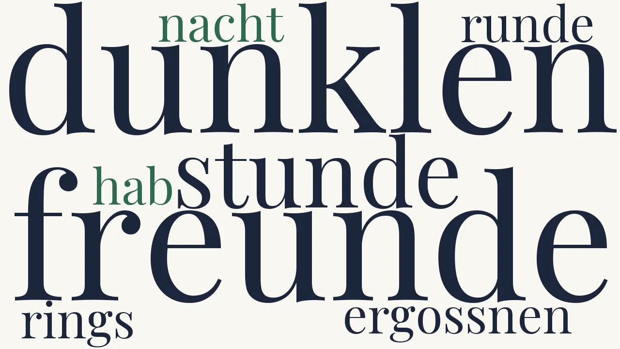 Wortwolke zu Nächtlicher Gruß