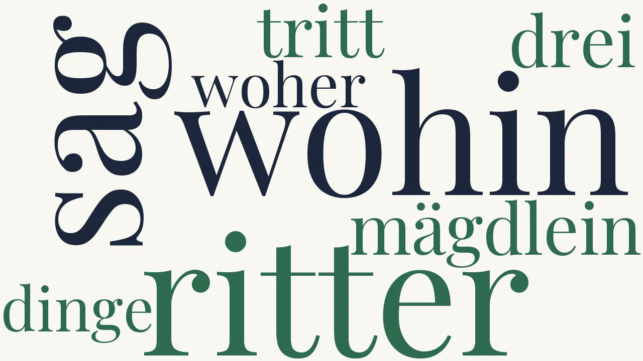 Wortwolke zu Schön Hedwig