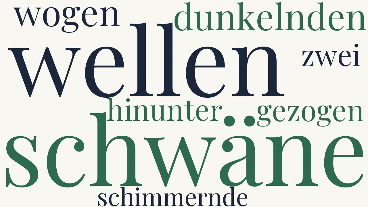 Wortwolke zu Sie seh′n sich nicht wieder