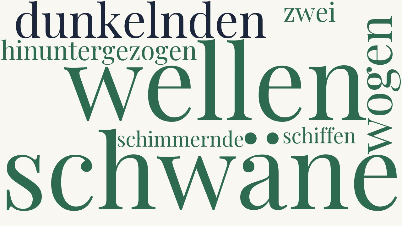 Wortwolke zu Sie sehn sich nicht wieder