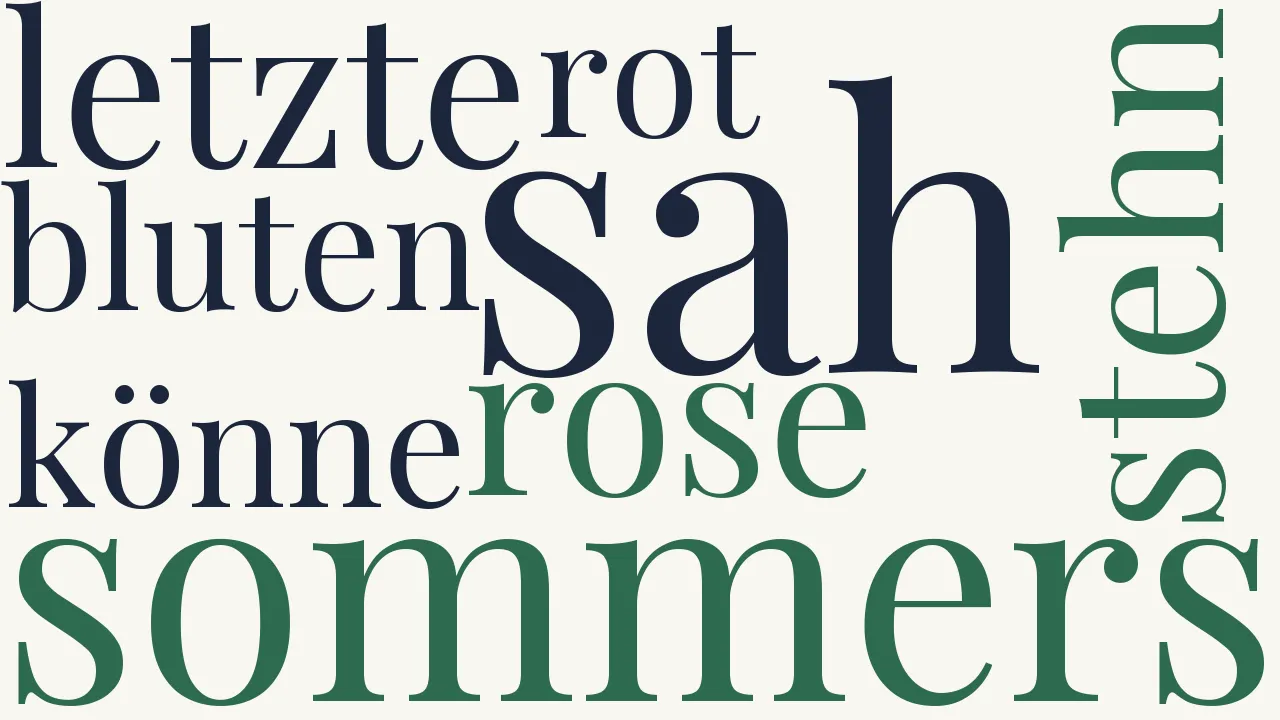 Wortwolke zu Sommerbild