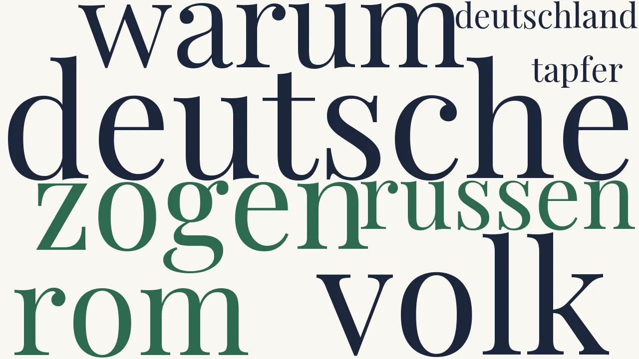 Wortwolke zu Verschiedener Kasus