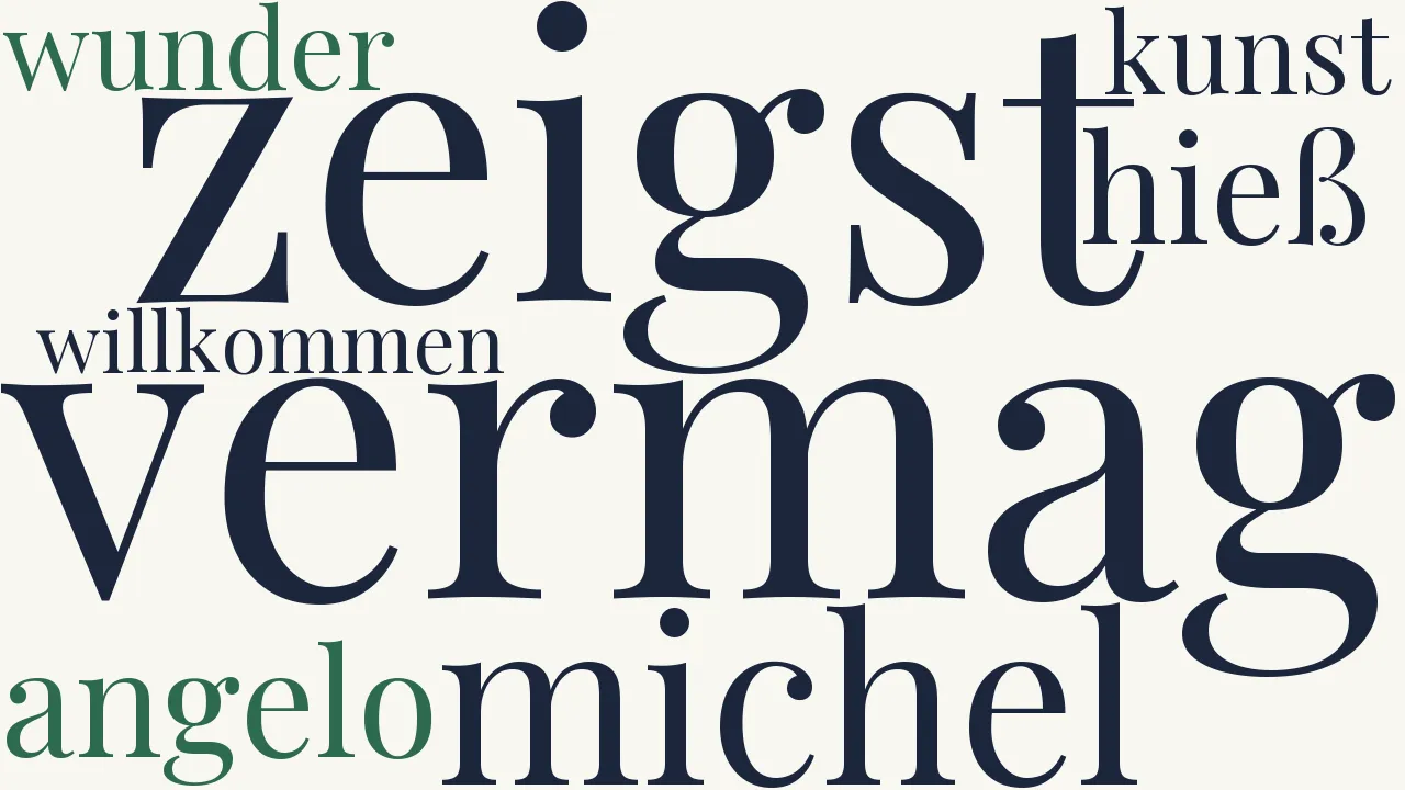 Wortwolke zu Vor dem Laokoon