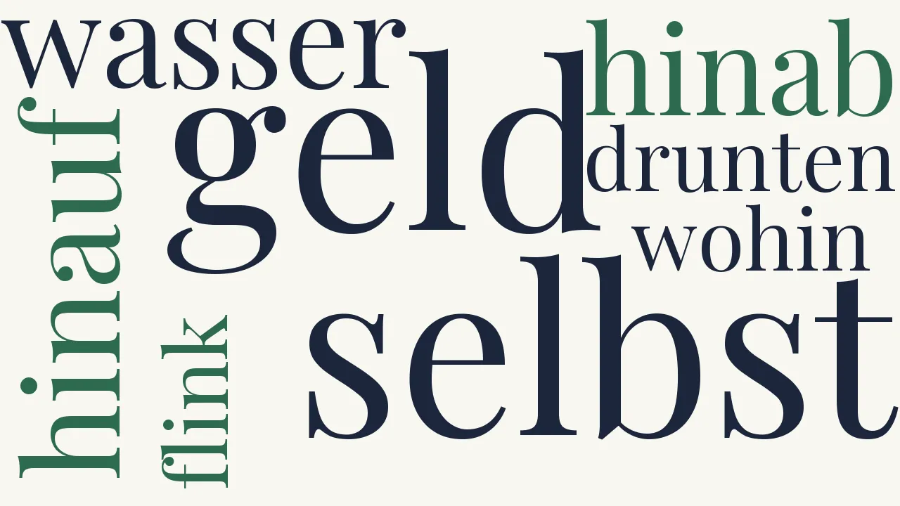 Wortwolke zu Wohin so flink, du junges Kind?...