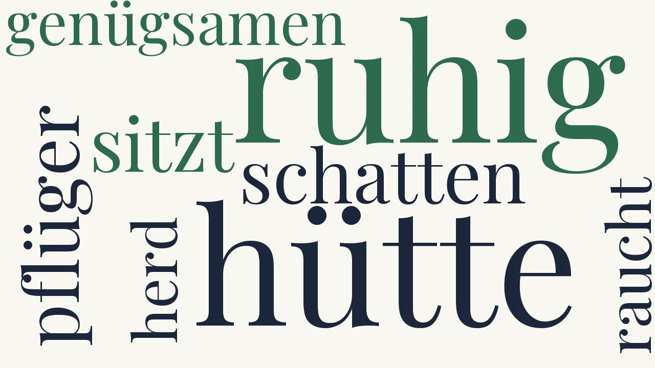 Wortwolke zu Abendphantasie
