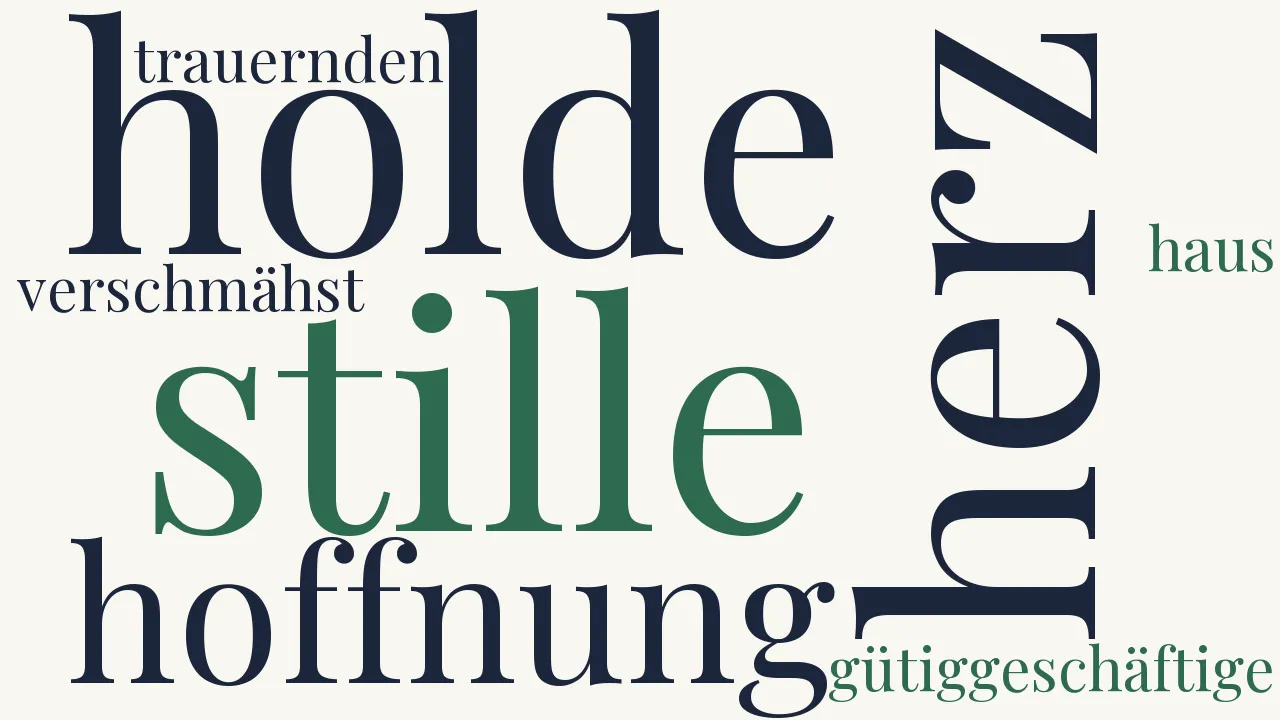 Wortwolke zu An die Hoffnung