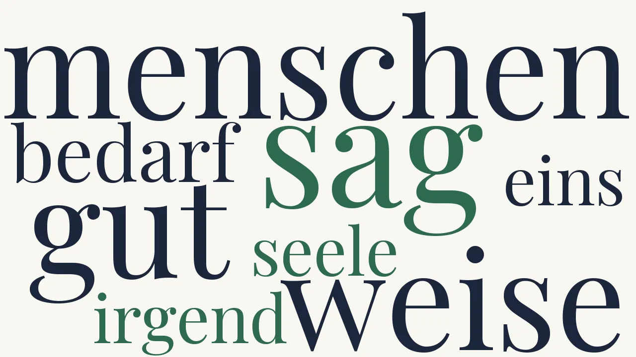 Wortwolke zu An Zimmern [2]