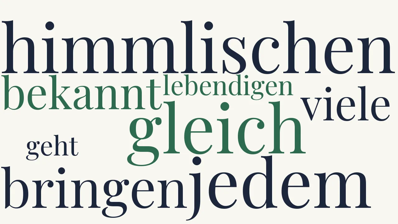 Wortwolke zu Blödigkeit