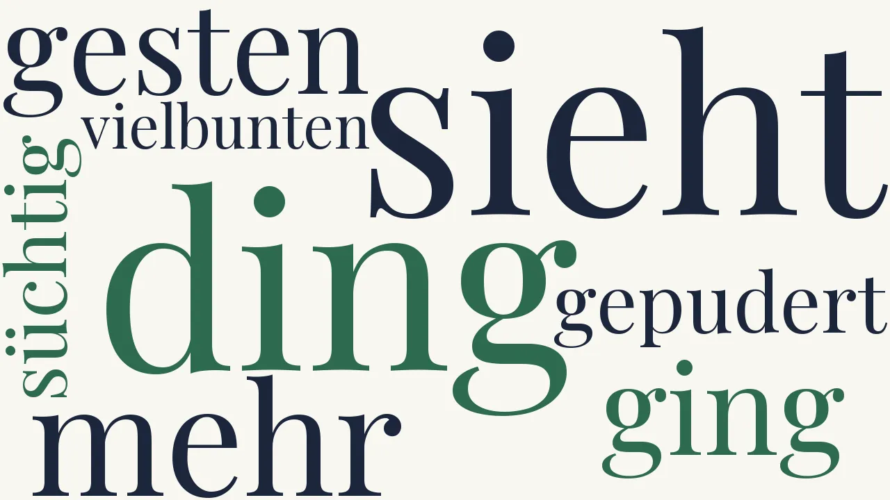 Wortwolke zu Aschermittwoch