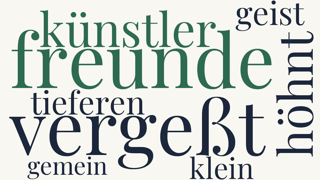 Wortwolke zu Das Unverzeihliche