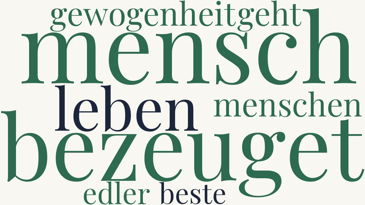 Wortwolke zu Dem gnädigsten Herrn von Lebret