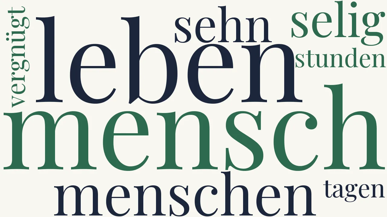 Wortwolke zu Der Frühling [2]