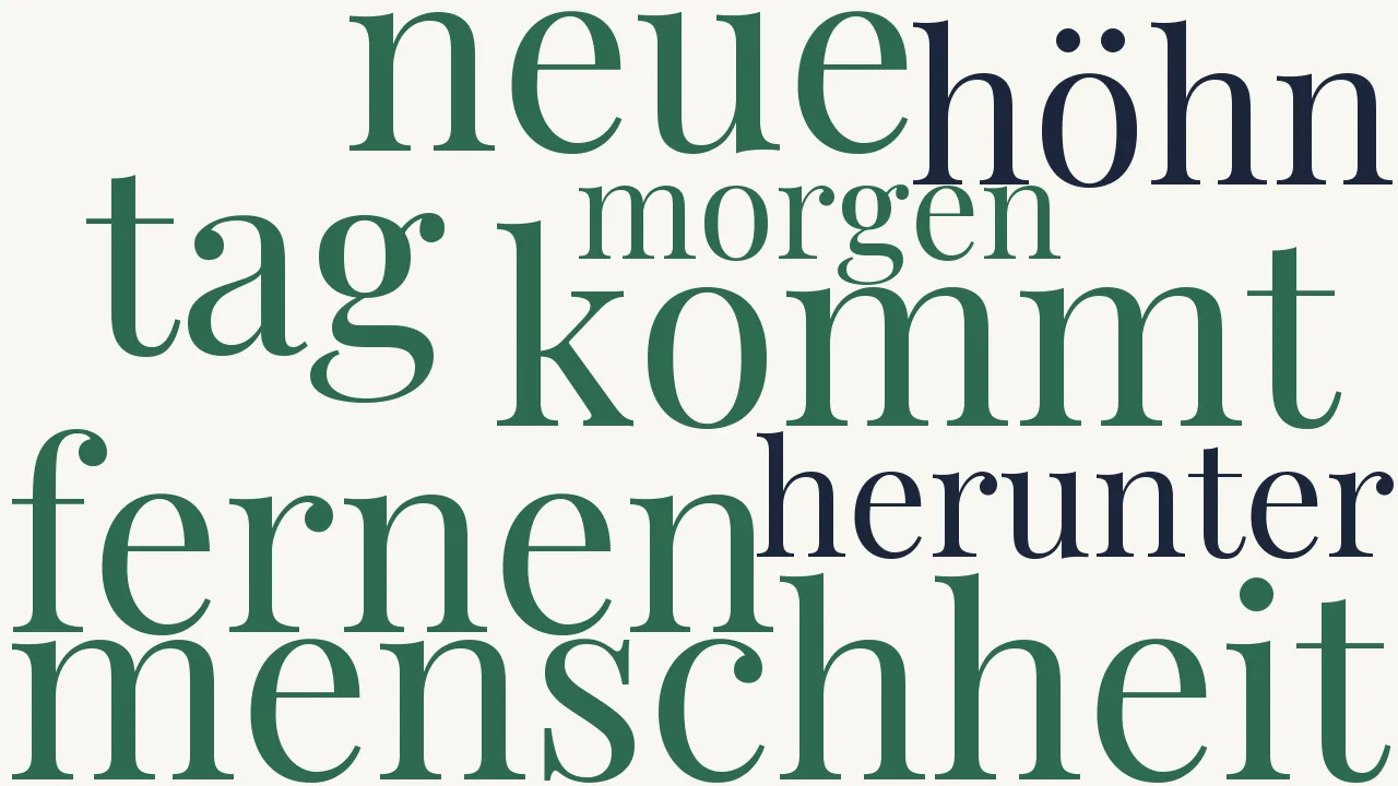 Wortwolke zu Der Frühling [3]