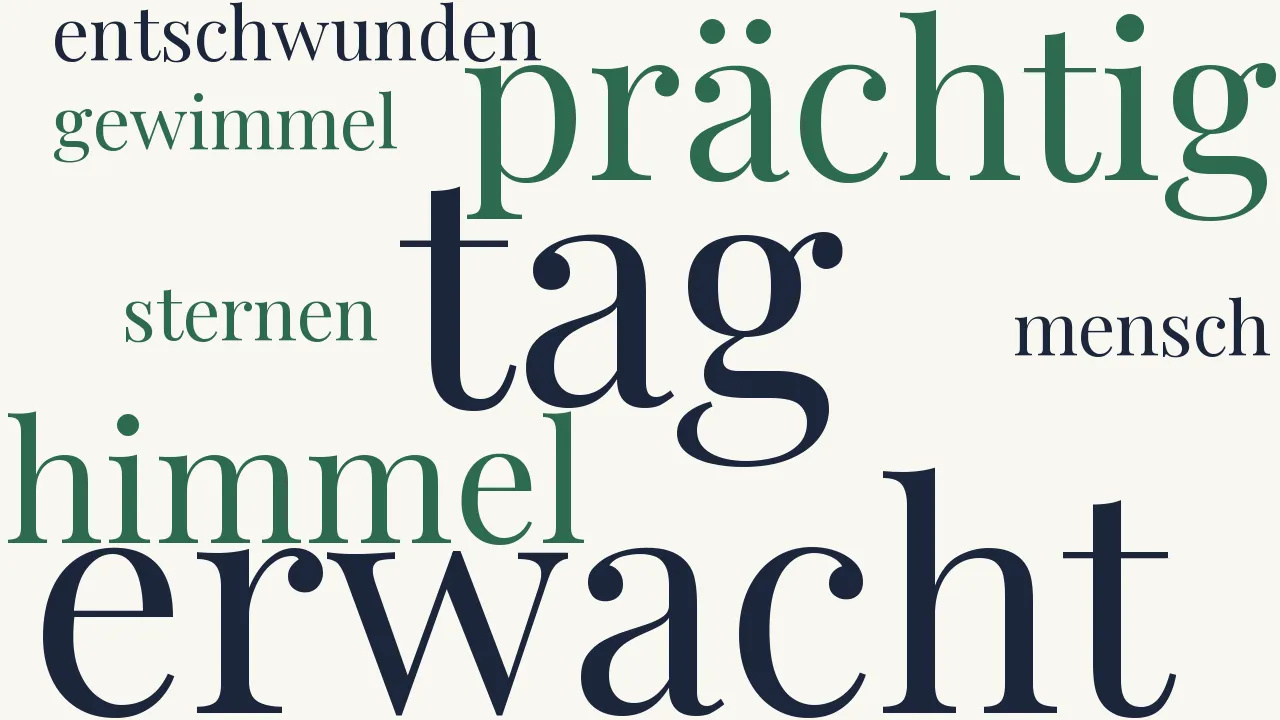 Wortwolke zu Der Frühling [7]