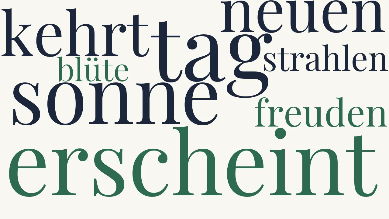 Wortwolke zu Der Frühling [8]