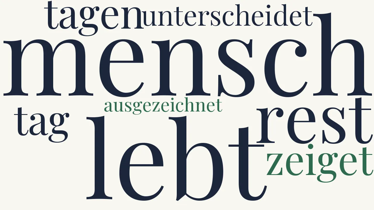Wortwolke zu Der Mensch [3]