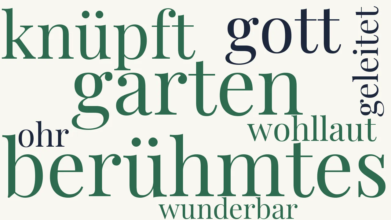 Wortwolke zu Der Ruhm